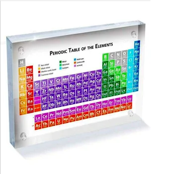 Periodinės Elementų Lentelės Akrilo Blokas, Mokslo Chemijos Diagramos Mokytojai, Mokiniai, Klasėje - Naujausias 118 Elementai